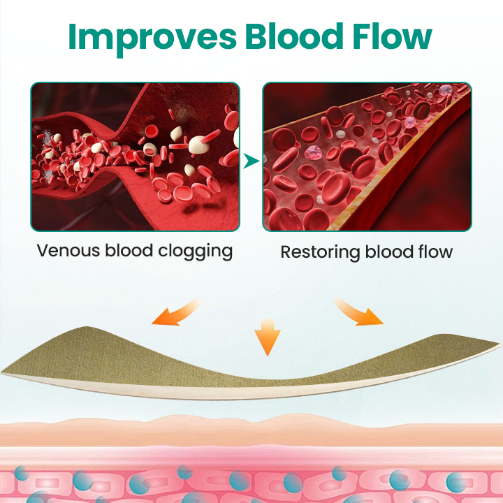 Alisanda® Varicose Veins Patch