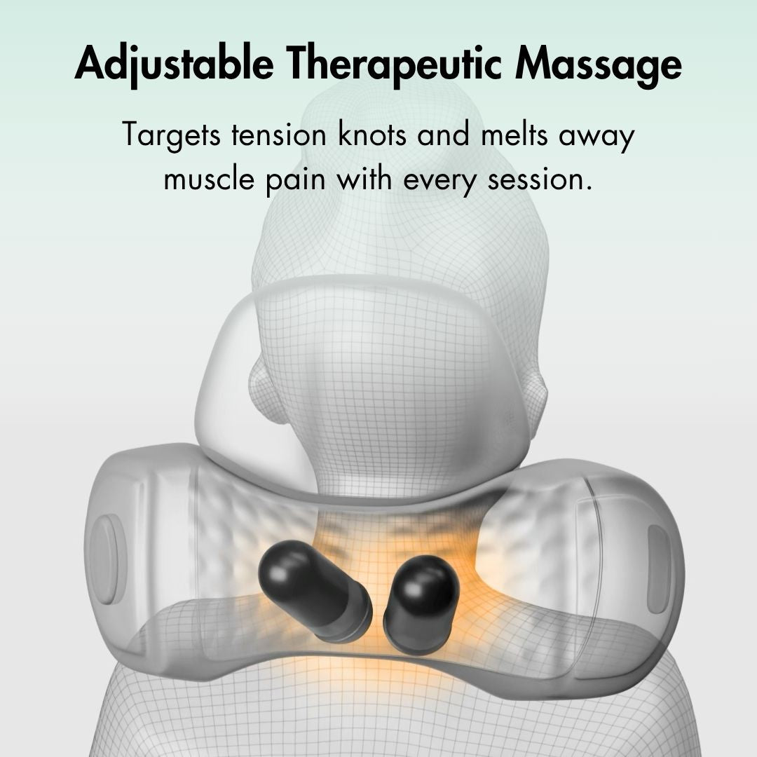 Alisanda® 3-in-1 Neck Massager｜Prevent and relieve neck pain, reverse forward head posture — in just 15 minutes a day.