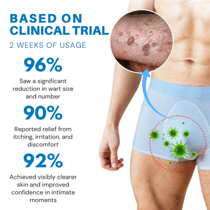 Alisanda® HPV Genital Warts Relief Cream