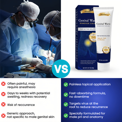Alisanda® Genital Warts Remover Cream 👨Designed for Men