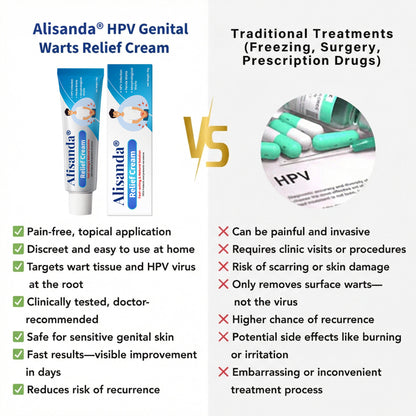 Alisanda® HPV Genital Warts Relief Cream