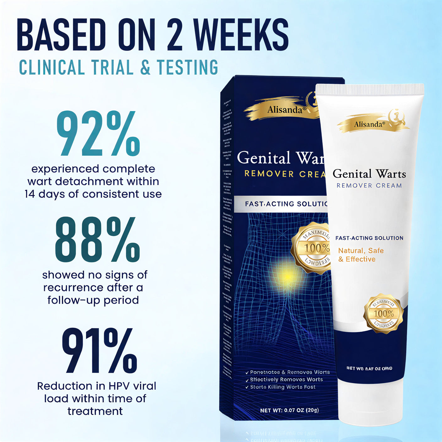 Alisanda® Genital Warts Remover Cream 👨Designed for Men